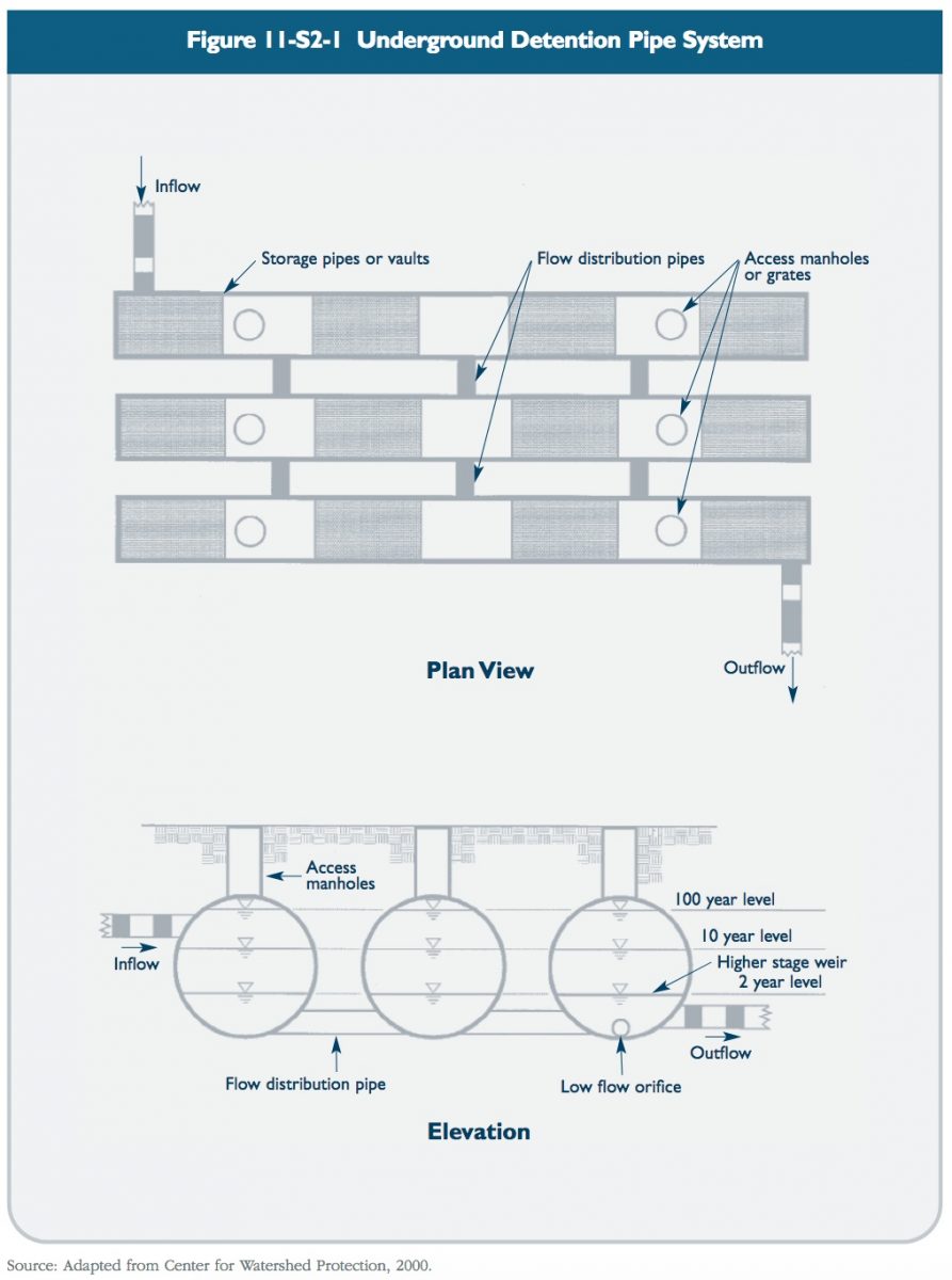 Example 6 1 Rectangular Water Tank Design | PDF | Structural Engineering |  Concrete
