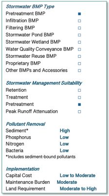 Sediment Forebay | CT Stormwater Quality Manual
